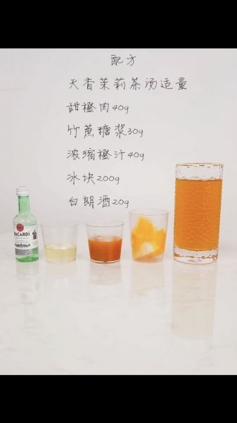 第1步(新晋网红饮品，自制醉美饮品的做法)