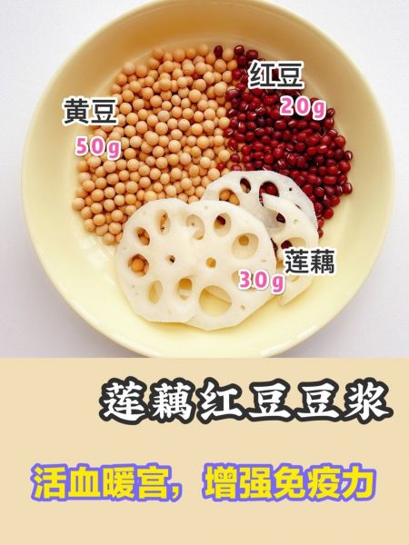 第3步(秋季豆浆，破壁机一周食谱|强身健体的做法)
