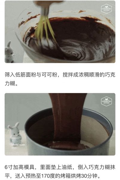 第4步(巧克力蛋白脆的做法)
