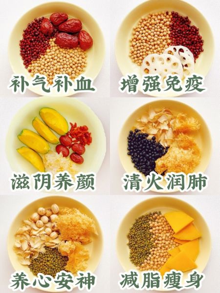 秋季豆浆，破壁机一周食谱|强身健体成品图