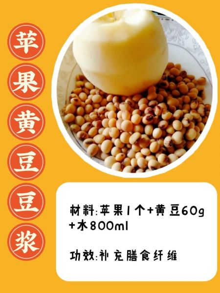 第2步(养生健康早餐豆浆的做法)